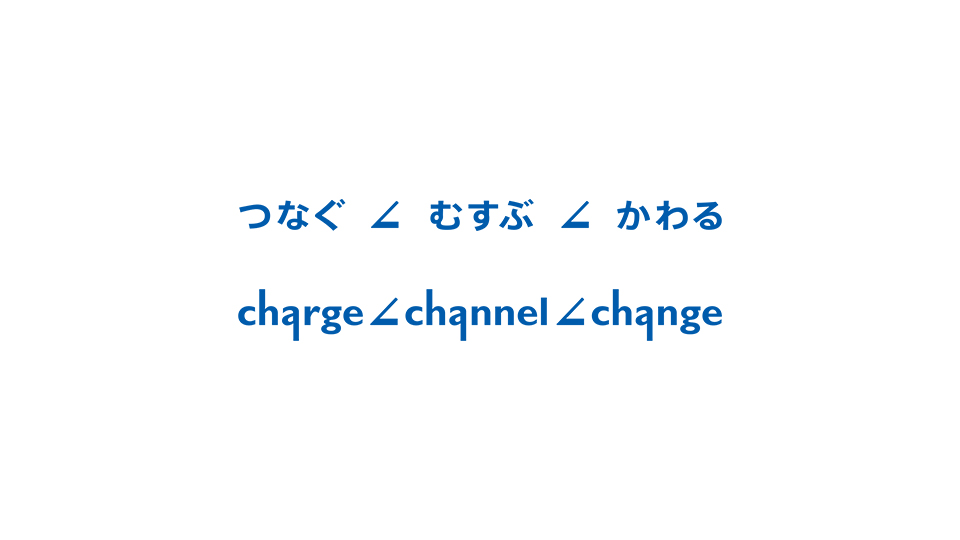 ネットワンシステムズ日本語ブランドスローガン・英語ブランドスローガン