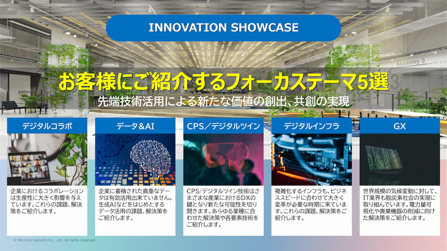 そのサーバー、仕事をせずに電気だけ食べていませんか？AI時代のインフラ最適化を考える。