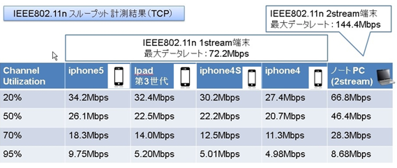 figure41