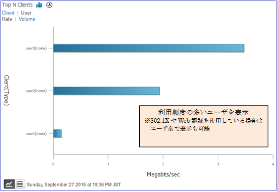 無題126