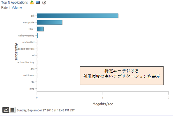 無題127