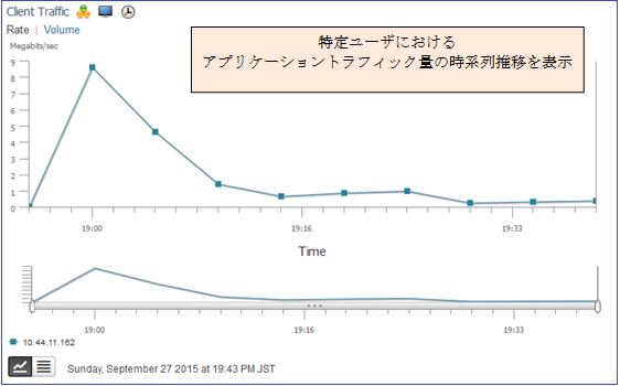 無題128