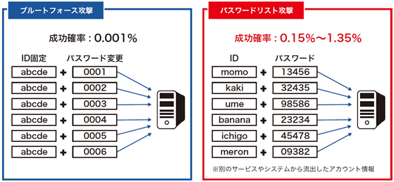 無題137