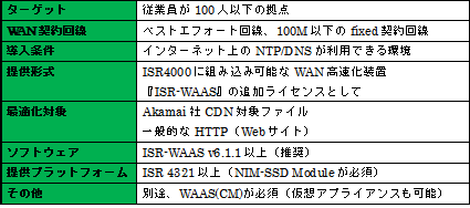 無題146b