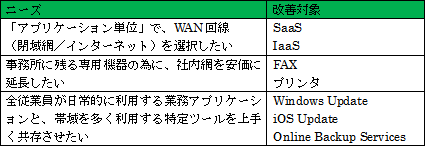 無題152