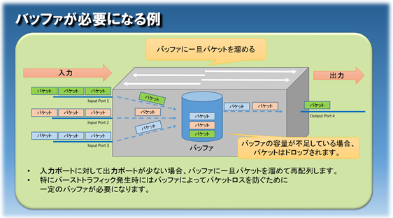 無題158