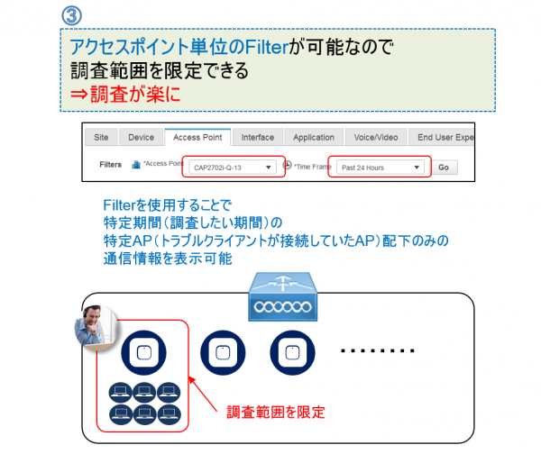 figure18