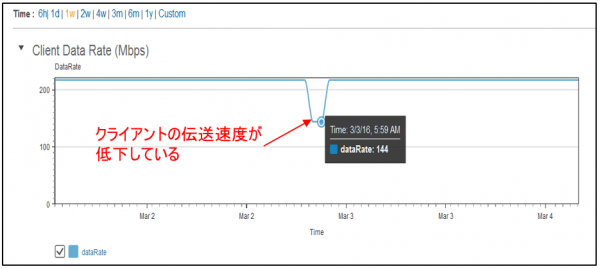 figure02