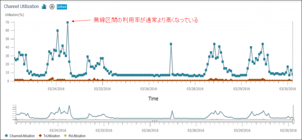 figure04