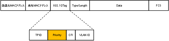 figure1