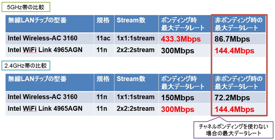 figure04