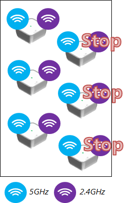 図2