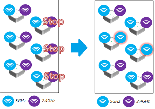 図4