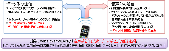 figure1