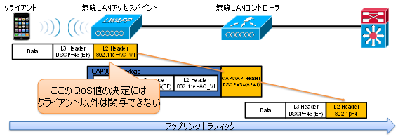 figure1