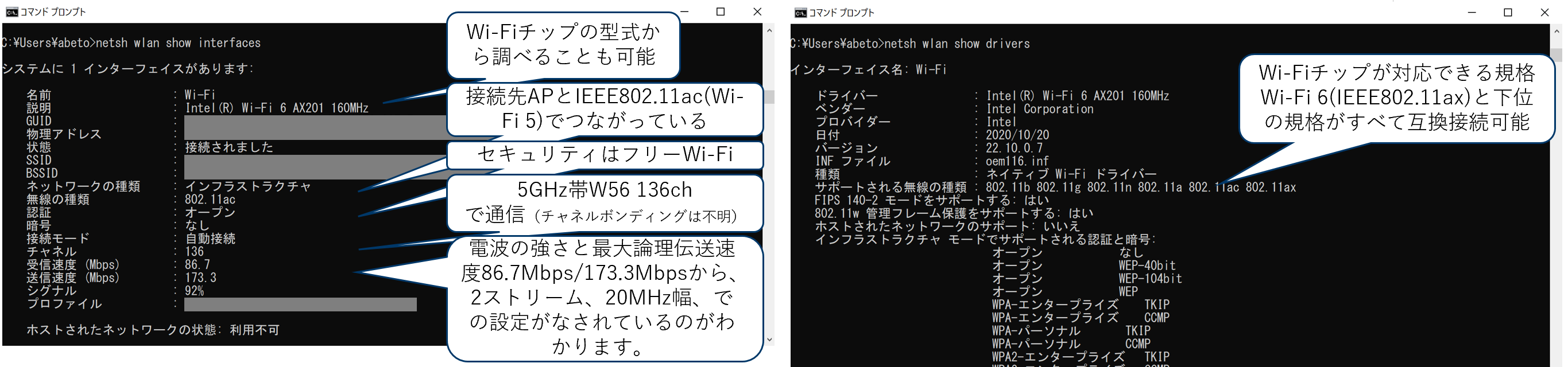 ペーパーict支援員の仮想教室 教育のdxとgigaスクールテクノロジー編のアンサンブル 見えないwi Fiテクノロジー 業務用無線lan 編 その１ ネットワンシステムズ