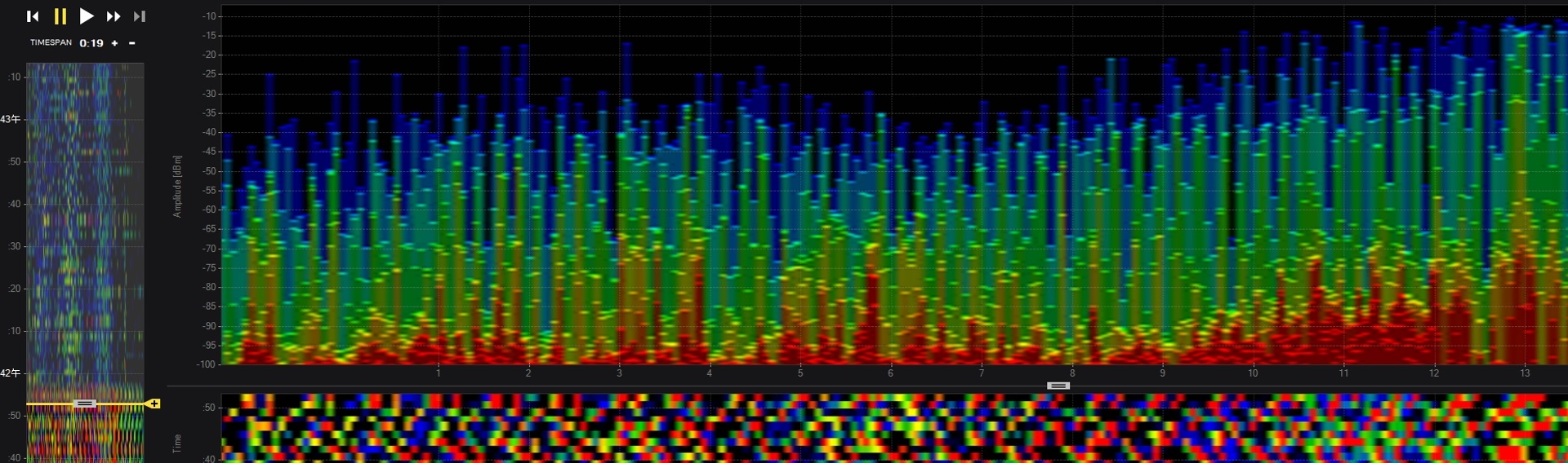 電子レンジの影響 お客様の疑問を調べてみたシリーズその1 ネットワンシステムズ