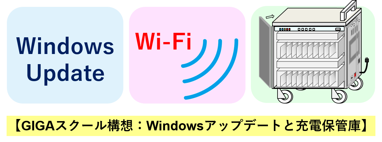 Gigaスクール構想 Windowsアップデートと充電保管庫 その２ ネットワンシステムズ