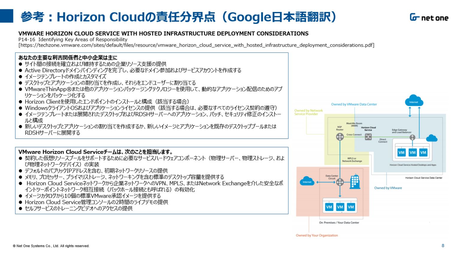 推さない日記 仮想デスクトップ編 その５ ネットワンシステムズ