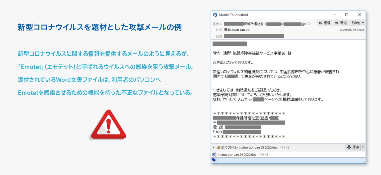 新型コロナウイルスを題材とした攻撃メールの例