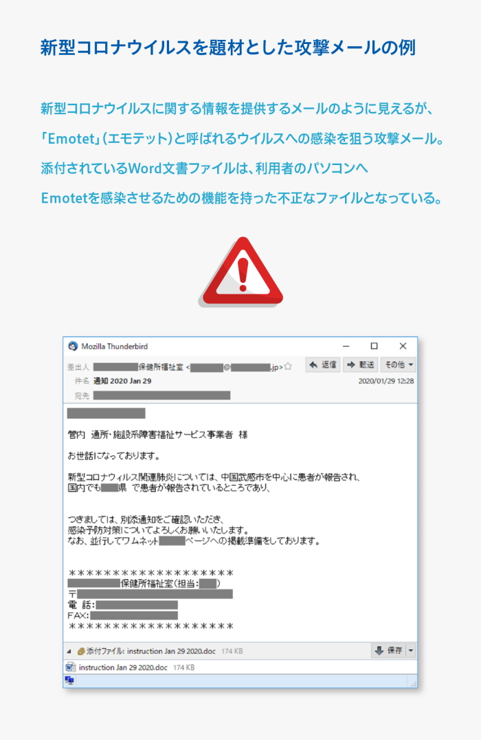 新型コロナウイルスを題材とした攻撃メールの例