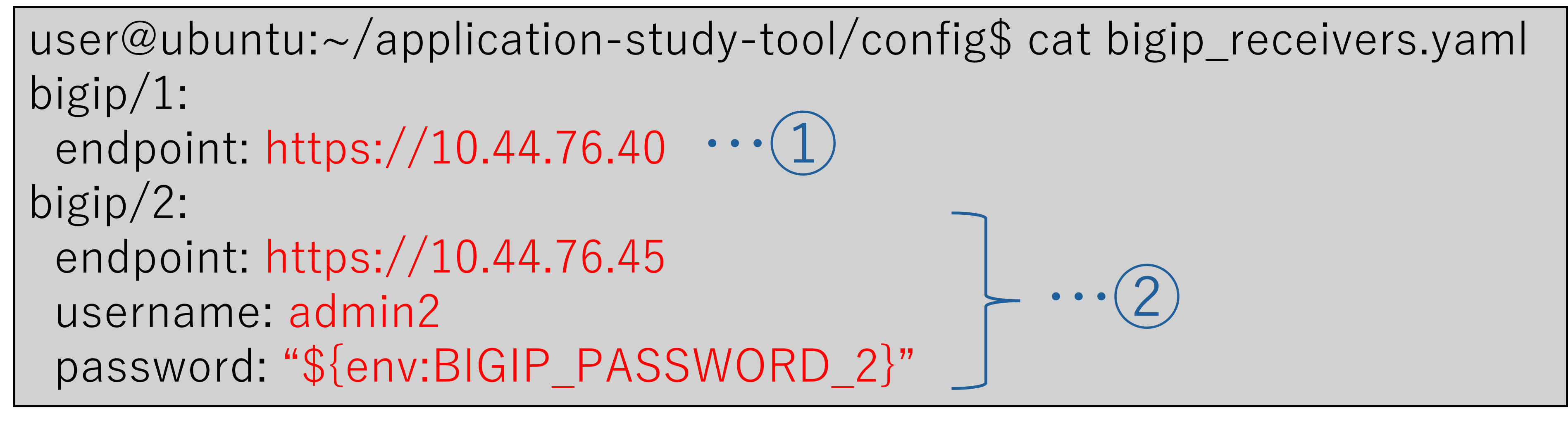 AST_bigip_receivers.yaml.png