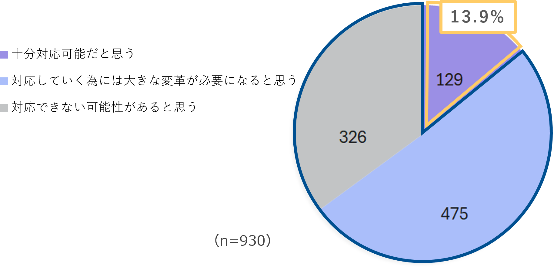 ITgraph05a.png
