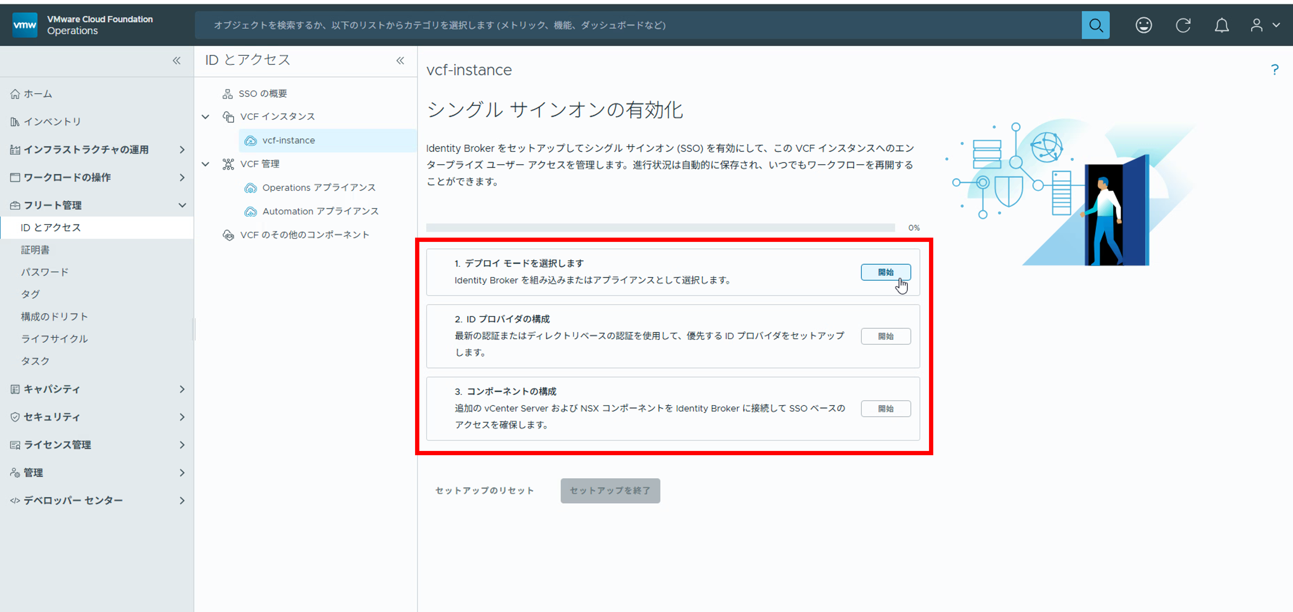 VMware Cloud Foundation 9.0