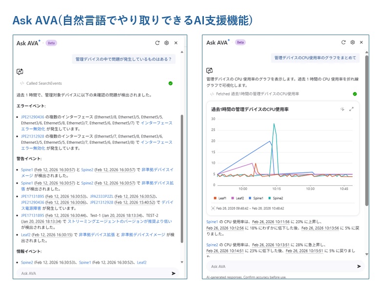 データセンターネットワークにも広がるクラウド型管理 ～Arista CloudVision as-a-Service（CVaaS）の紹介 ...
