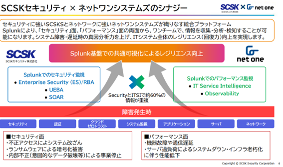 共創セミナーレポート】デジタル基盤の再定義～ネットワークと