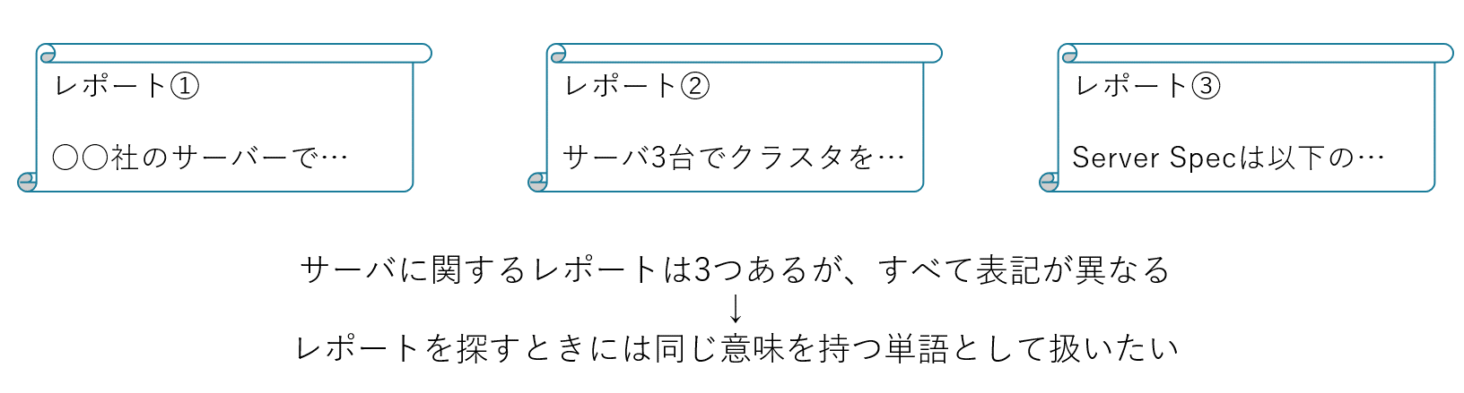 fig1-2