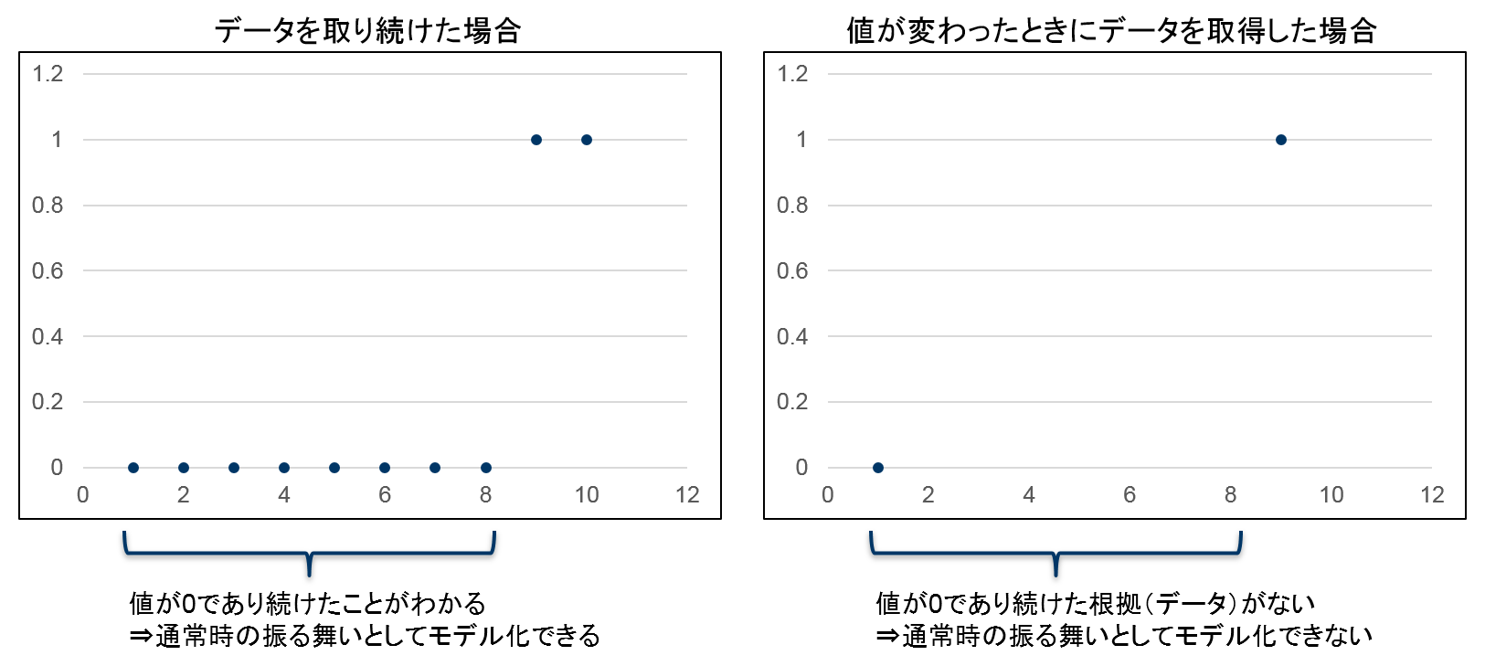 fig2-2