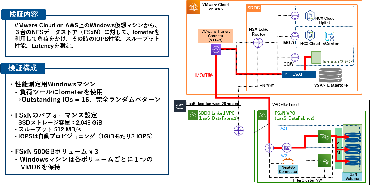 fsxn-fig3.png