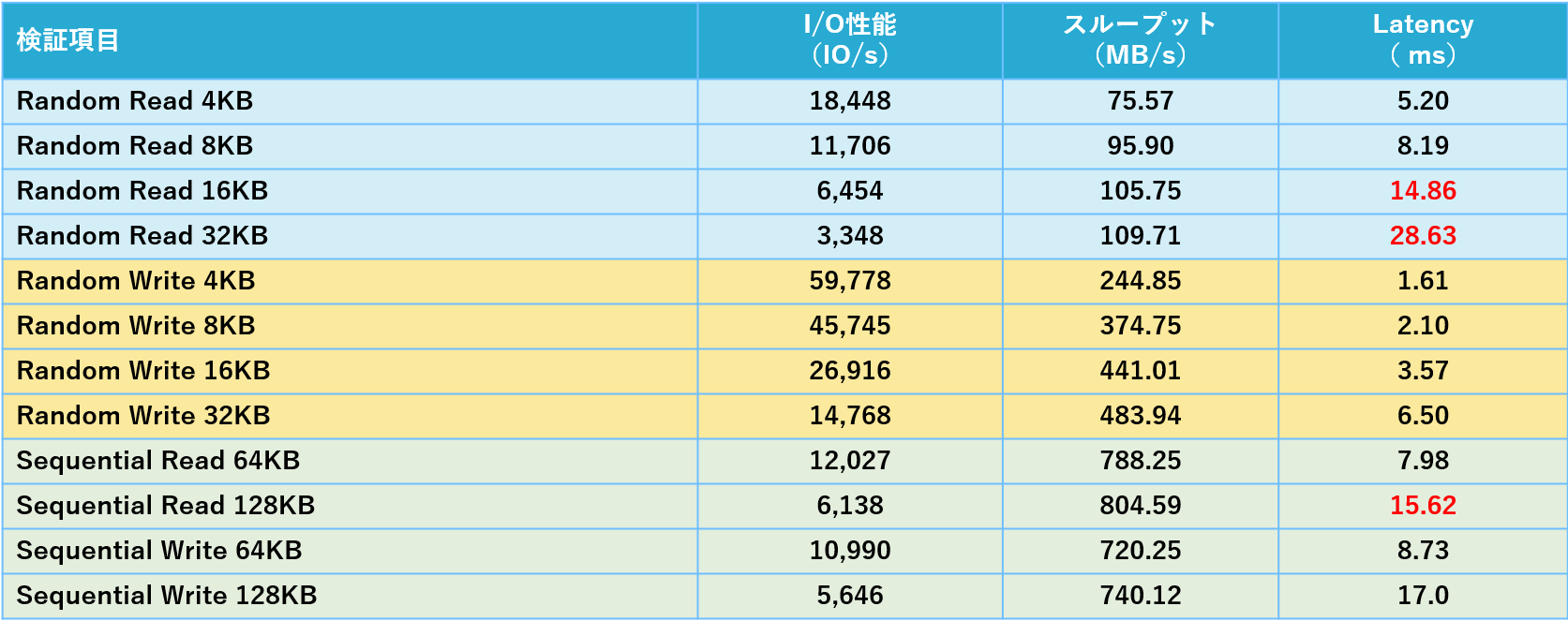 fsxn-fig4.png