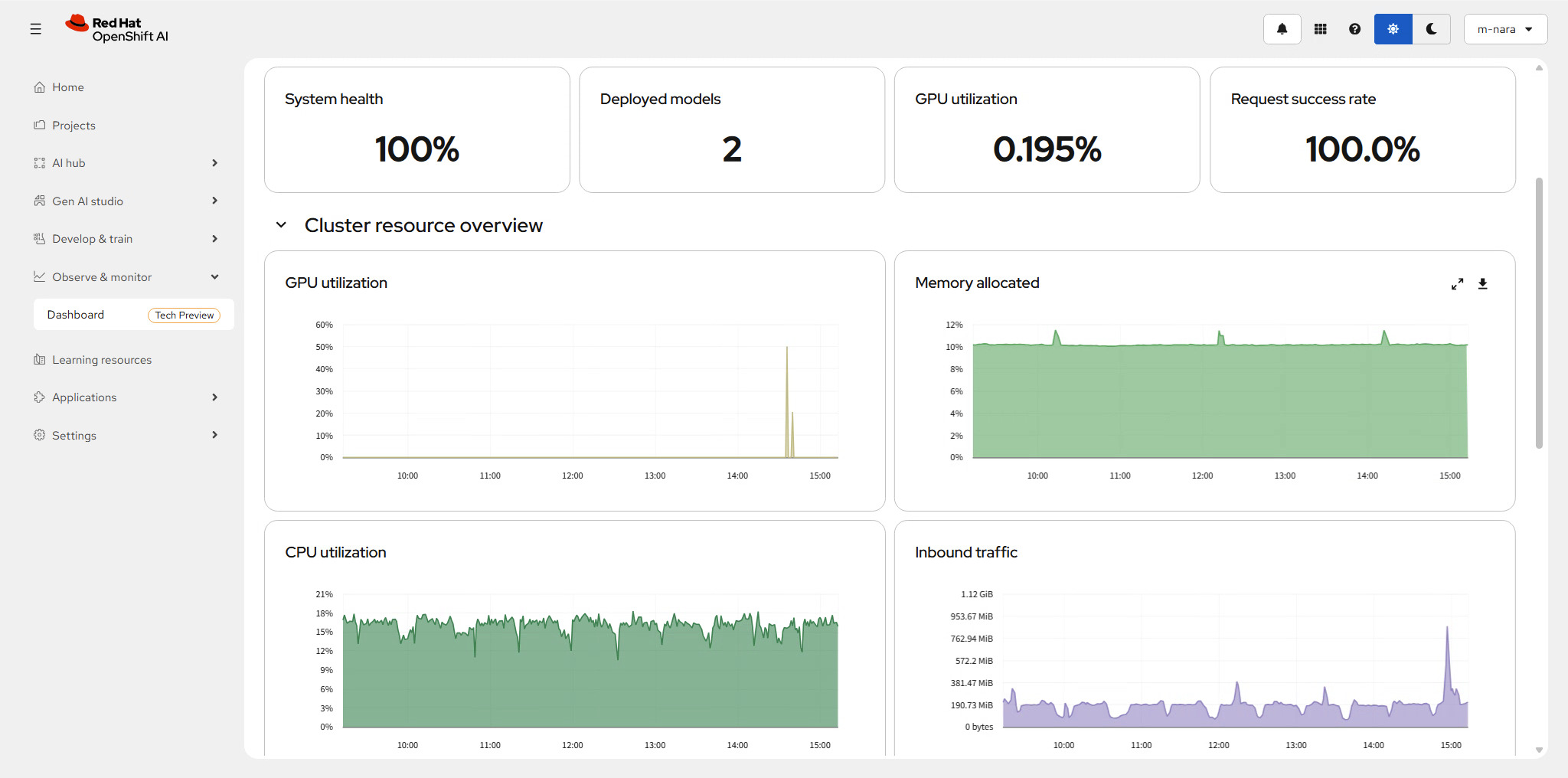 maas-dashboard1