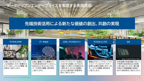 新しくなったInnovation Showcaseを徹底解剖！提供コンテンツと最新事例のご紹介