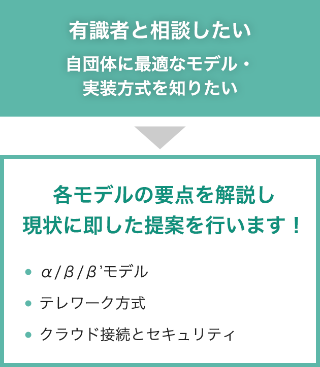 有識者と相談したい