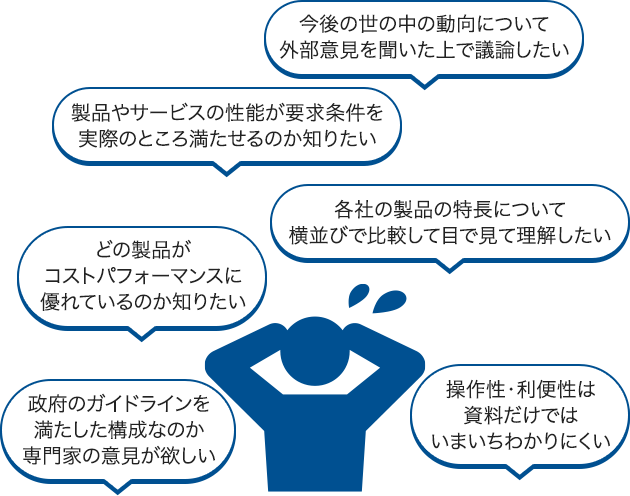 自治体様の現場が抱える様々な課題